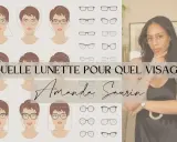 Illustrations de visages avec différents types de lunettes et sourcils. Une femme porte des lunettes.